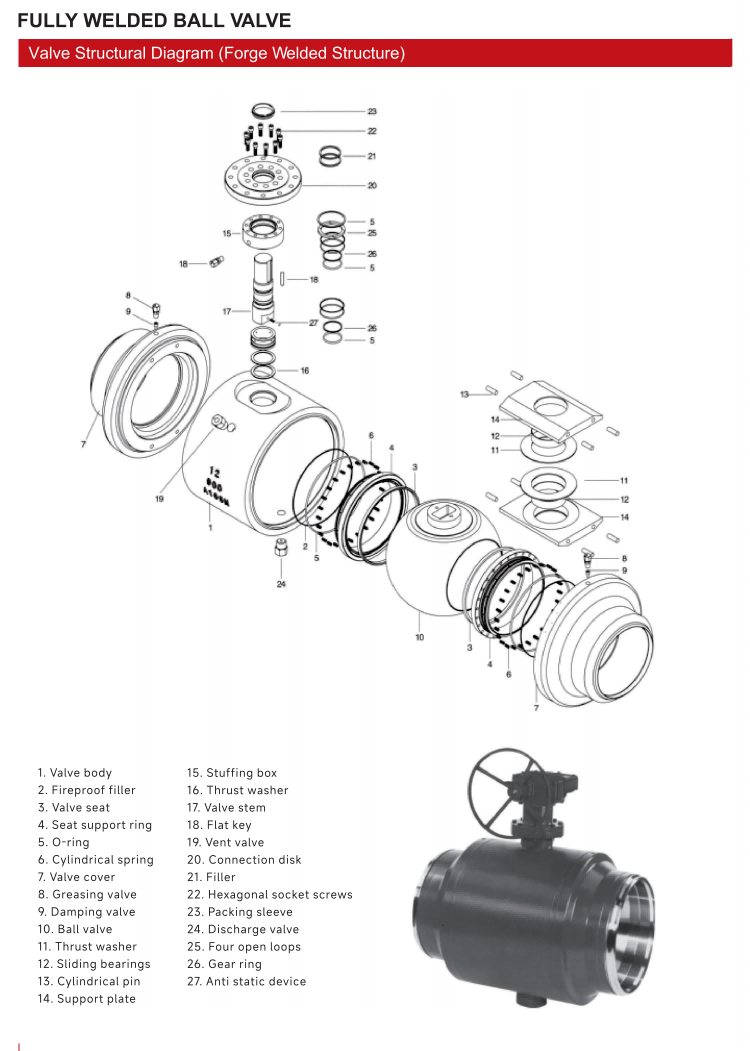 全焊接球阀（FULLY WELDED BALL VALVE）_03.png