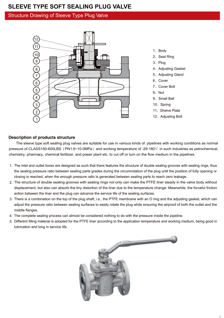 旋塞阀卡套式软密封旋塞阀（SLEEVE TYPE SOFT SEALING <a class='inkey' style='color:blue' href='https://www.epcelonvalve.com/plug-valve589' target='_blank'>PLUG VALVE</a>）_00.png