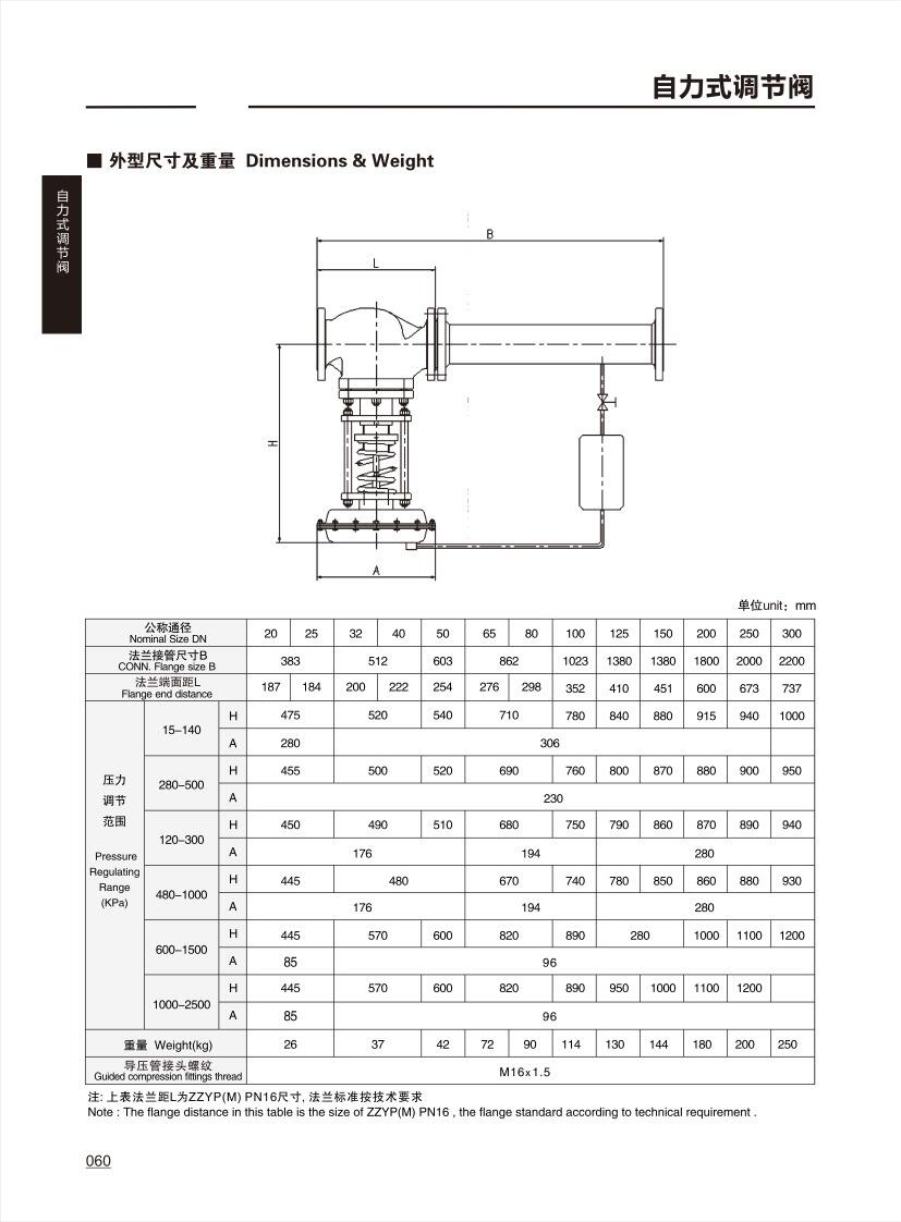 自力式调节阀SELF-OPERATED REGULATING VALVE_02.png