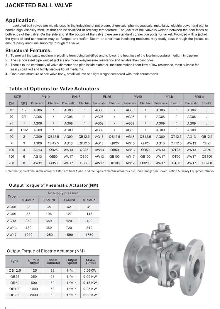 夹套球阀(JACKETED BALL VALVE)_01.png