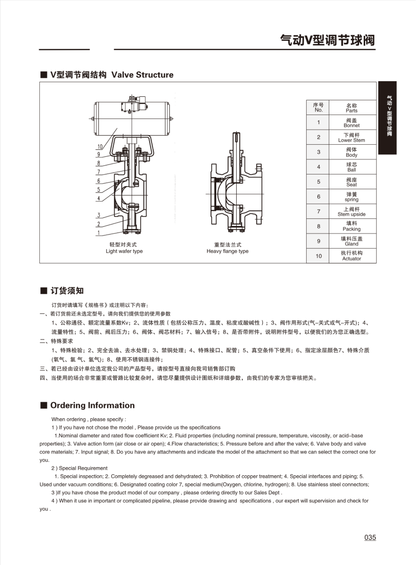 调节阀CONTROL VALVE_34.png