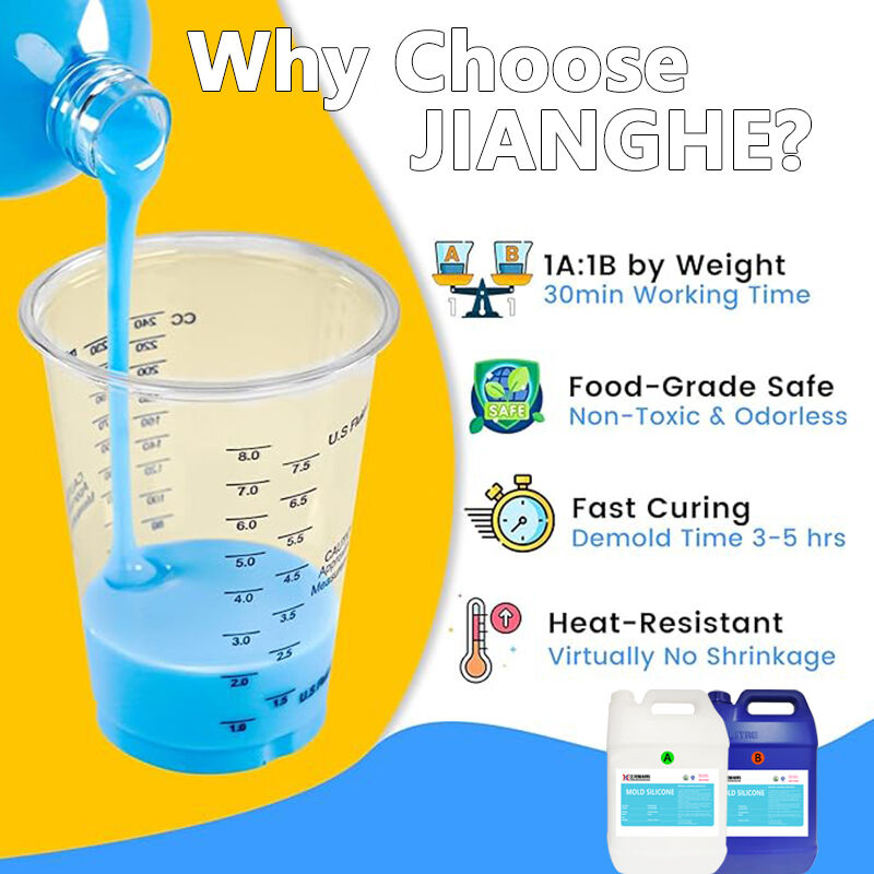 Ingeniería de Aplicación y Personalización Integral del Producto