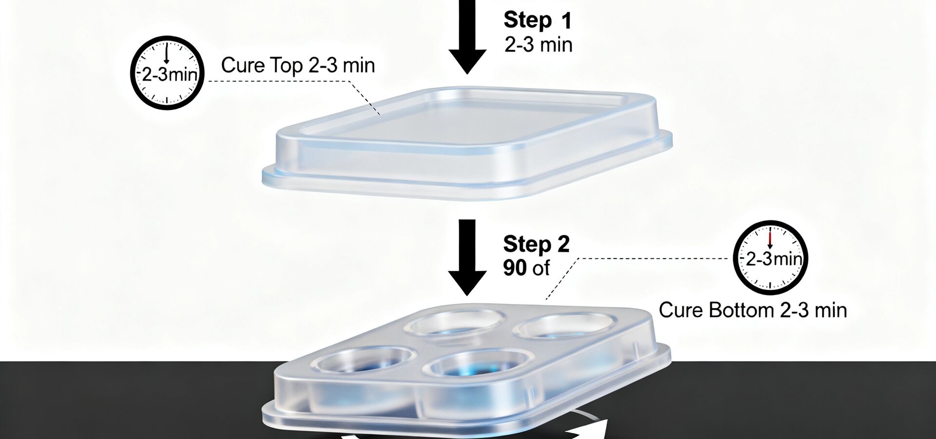 UV Resin Curing Tips and Common Mistakes2