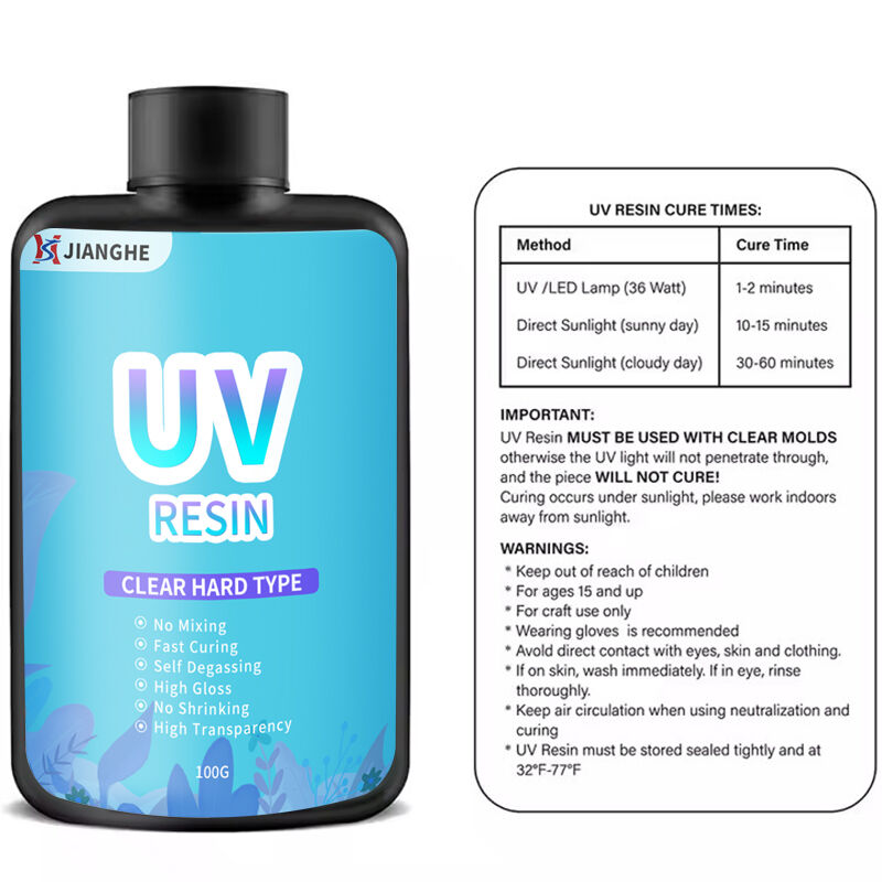 Claridad Óptica Superior y Transparencia a Largo Plazo