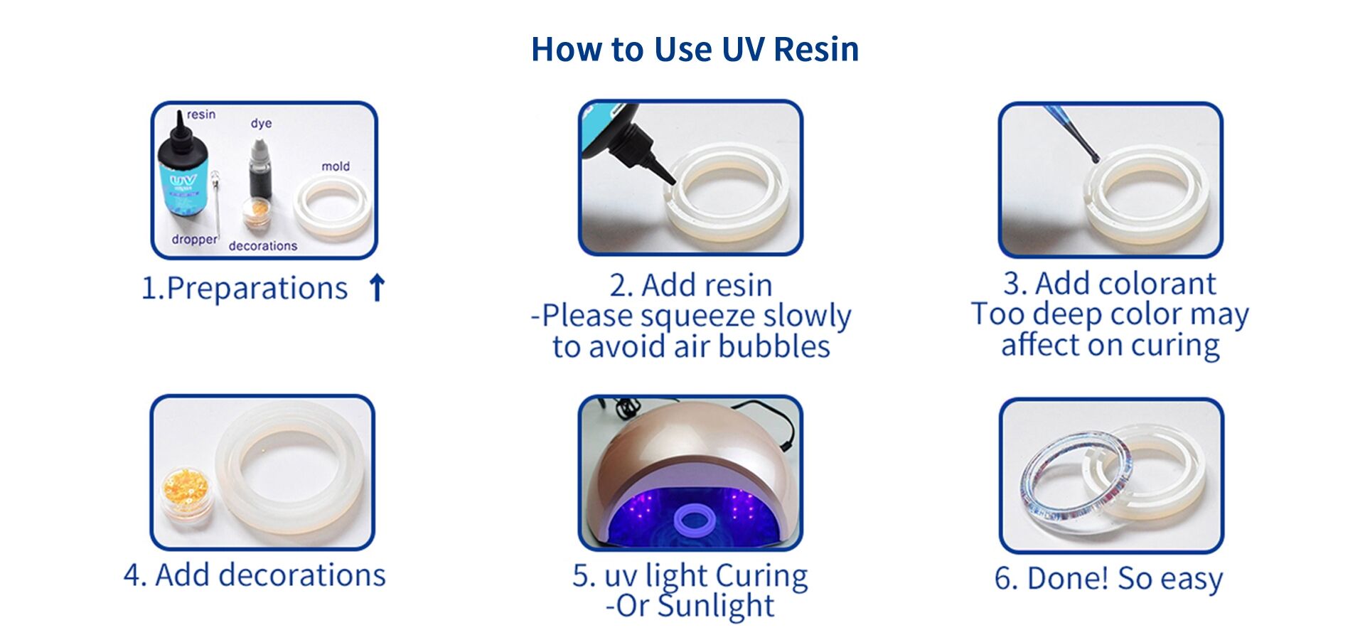 What Is UV Resin? The Complete Guide for Crafts, Doming & Electronics5