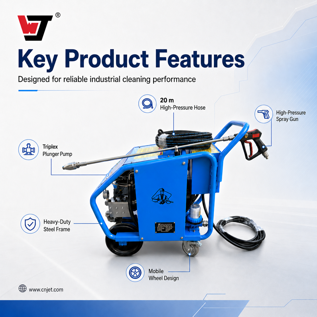 Key Features
