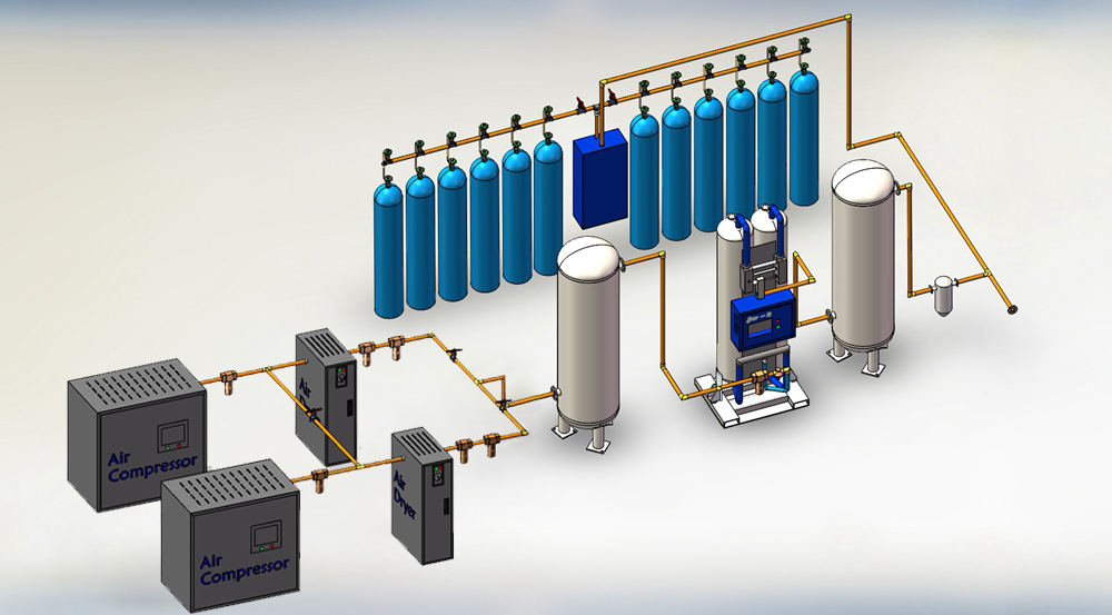 Filling Safety Risks? Oxygen Cylinder Filling Done Right

