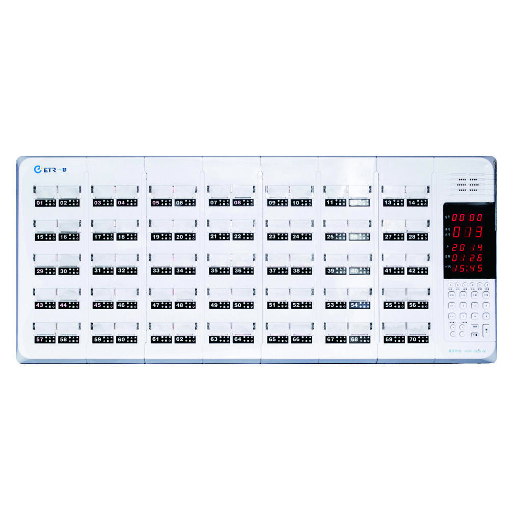 Nurse Call System