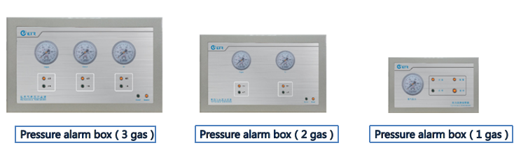 Medical Gas Leaks? Medical Gas Alarm Box Alerts Instantly
