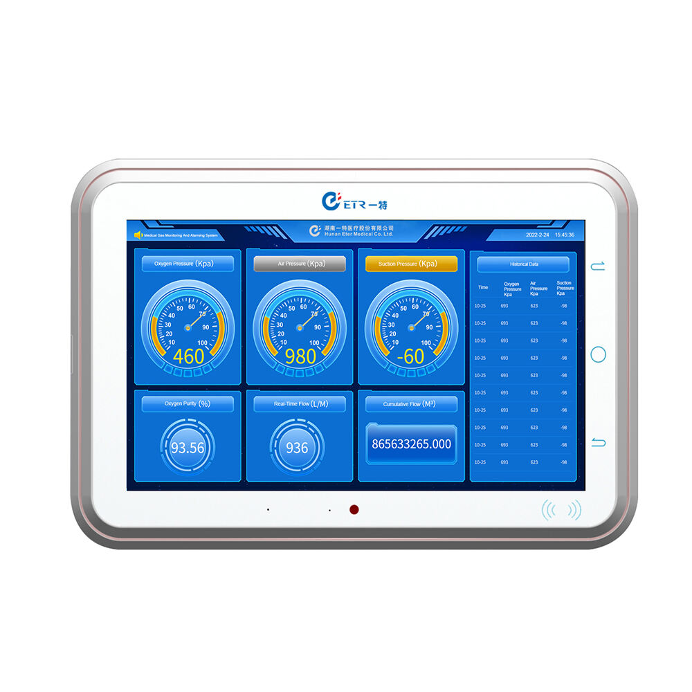 Medical Gas Alarm Box