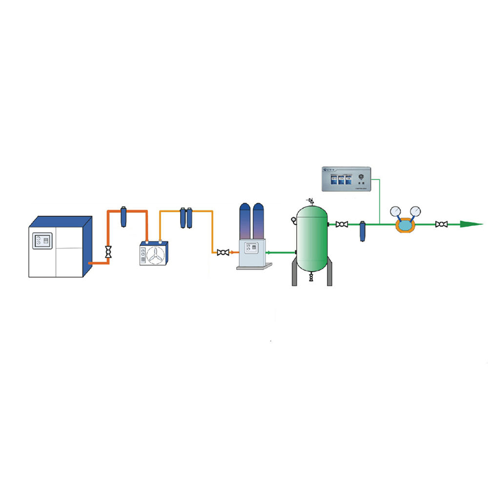 Micro-Oil Medical Compressed Air System