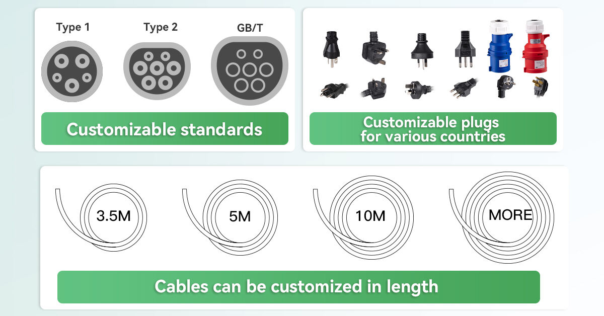 Benefits of High-Quality EV Charging Piles