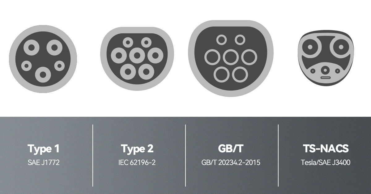 How to distinguish ev charger type 2 from other types?