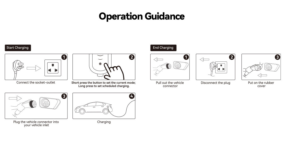What should be paid attention to when using ev charger type 2?