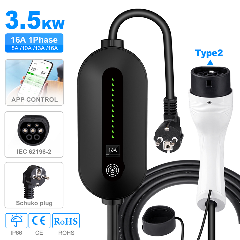 Understanding Different Types of EV Chargers