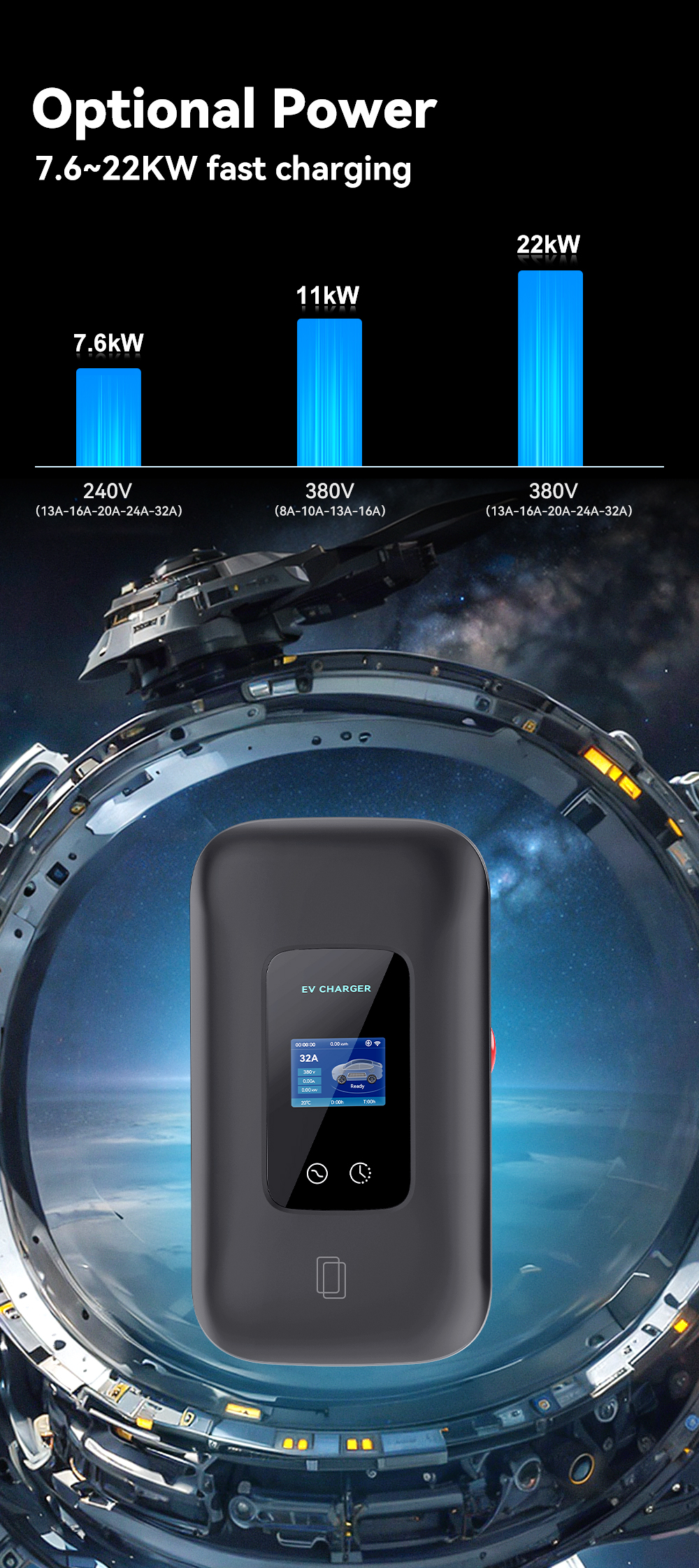 What voltage does a portable charger for electric car usually use?