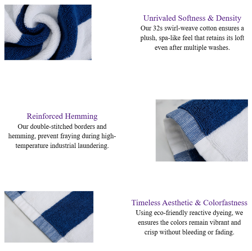 Blue & White Striped Bath Towel Premium 650g Hotel Linen Supplier.png