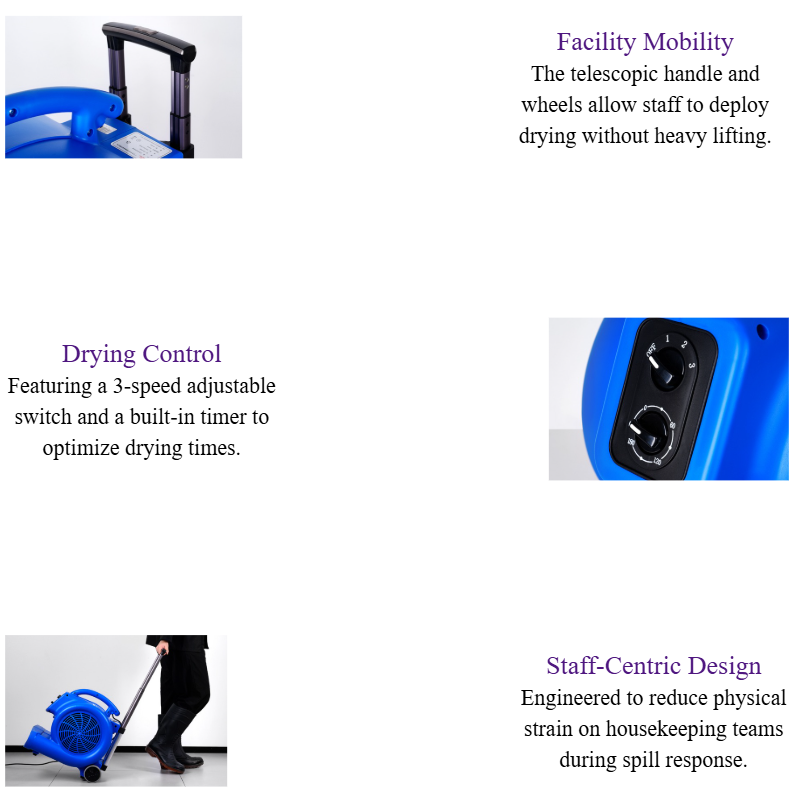 Commercial Air Mover 1000W Industrial Floor Blower with Telescopic Handle.png