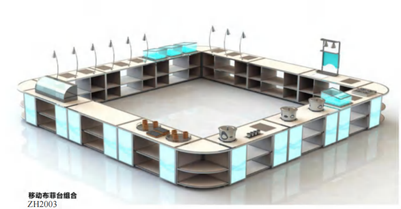 Integrasi Alur Kerja yang Efisien dan Optimalisasi Ruang