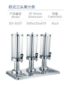 Manajemen Portofolio Produk Komprehensif