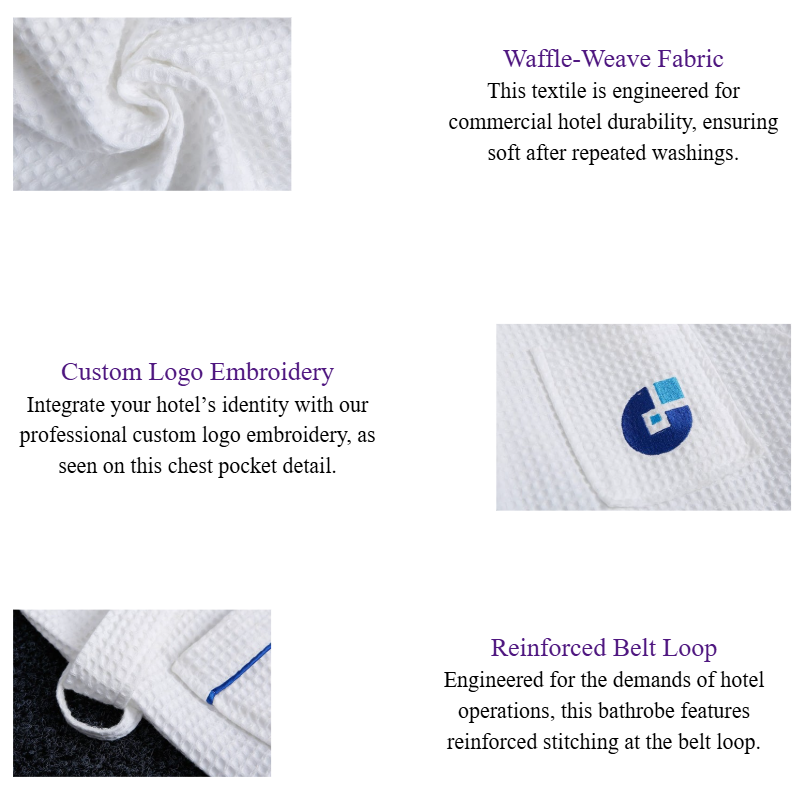 Waffle Kimono Bathrobe with Elegant Blue Piping Premium Hotel Linen Supplier Wholesale.png