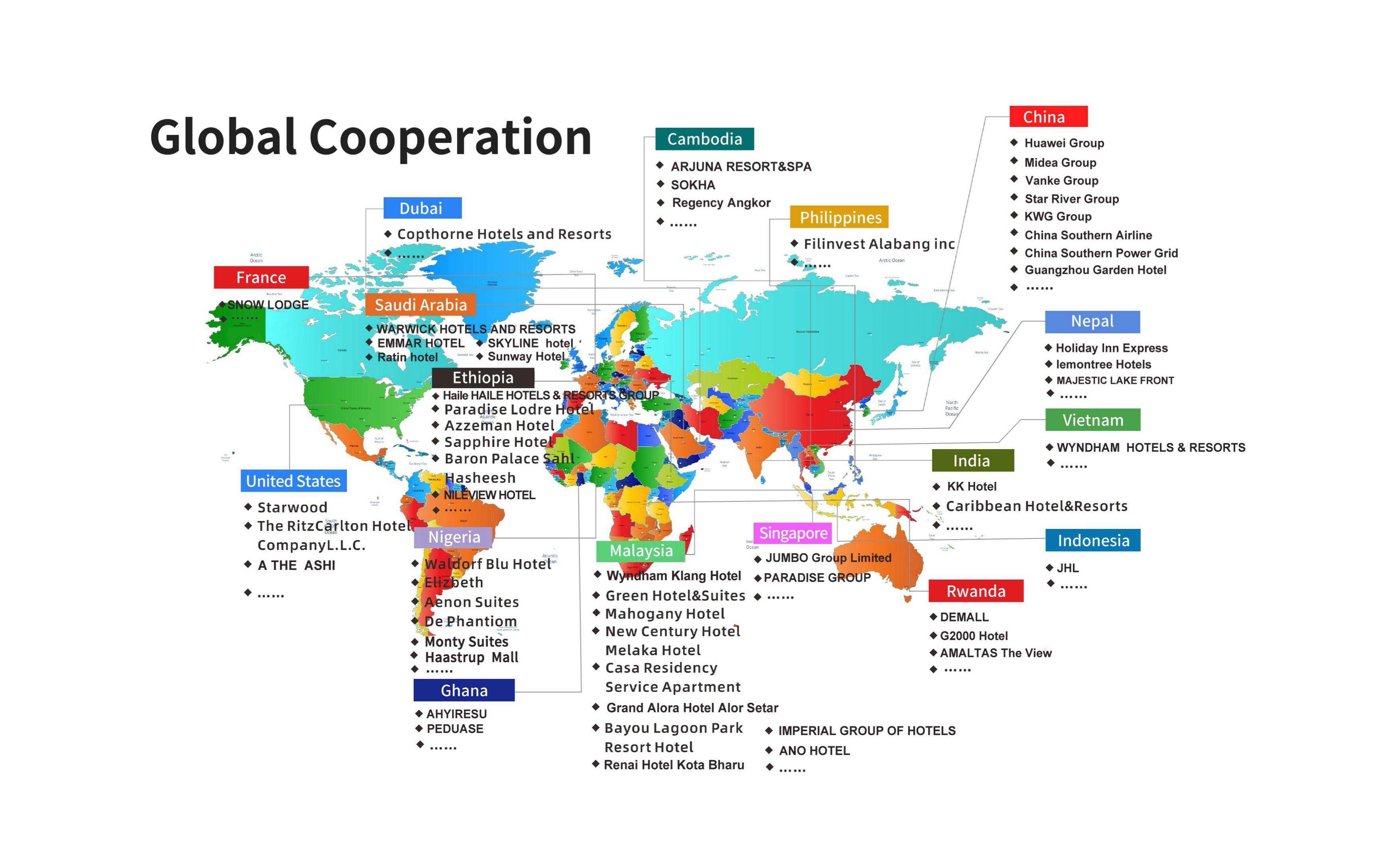 Global hotel supplies supply.jpg