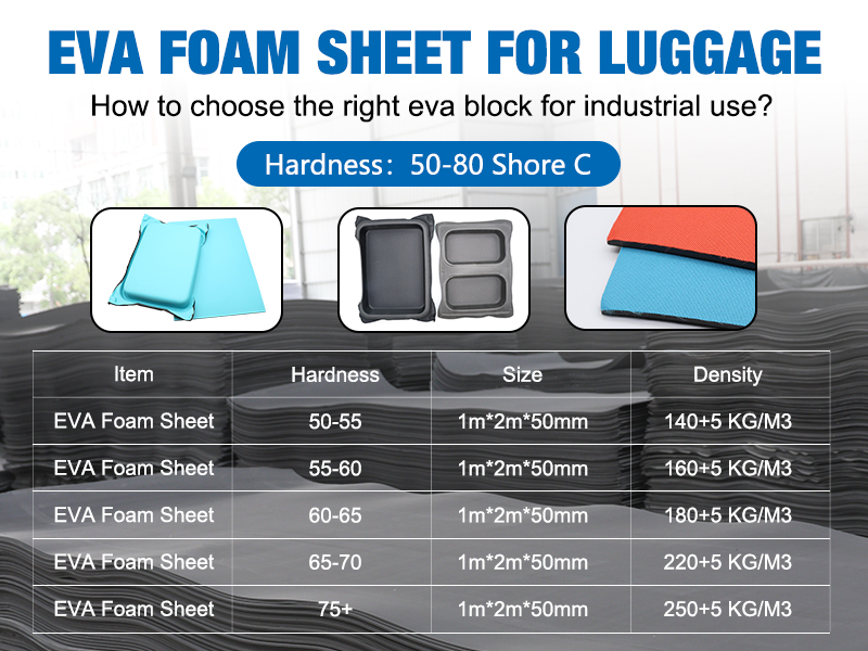 শিল্প ব্যবহারের জন্য সঠিক eva ব্লক কীভাবে নির্বাচন করবেন?