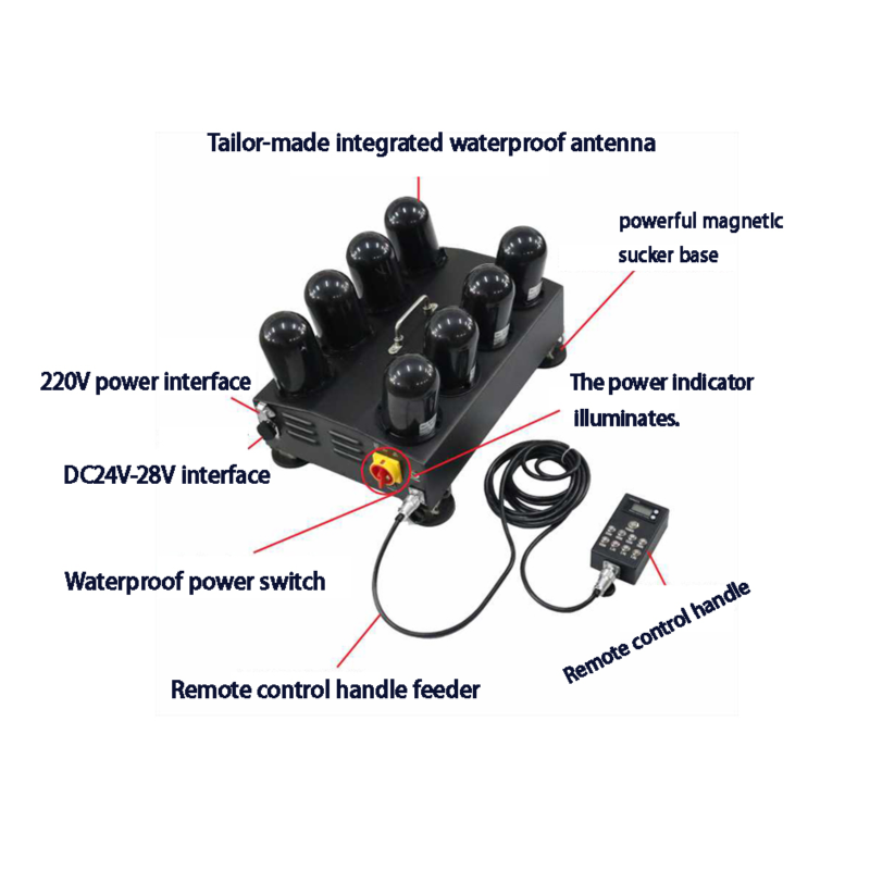 BF-C800 Anti FPV Equipment factory