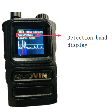 Individual Drone Detection And Early Warning Instrument details