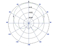 BF-W400 Fixed Drone Countermeasure Equipment supplier