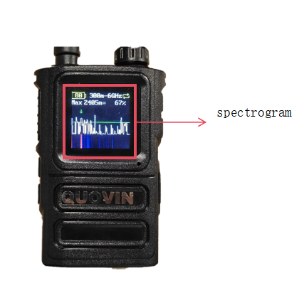Individual Drone Detection And Early Warning Instrument factory
