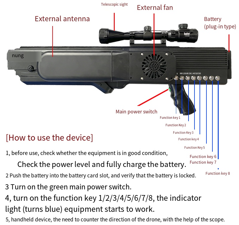 BF-QD8 Channel Portable Drone Countermeasures Equipment (Dual Fan Version) details