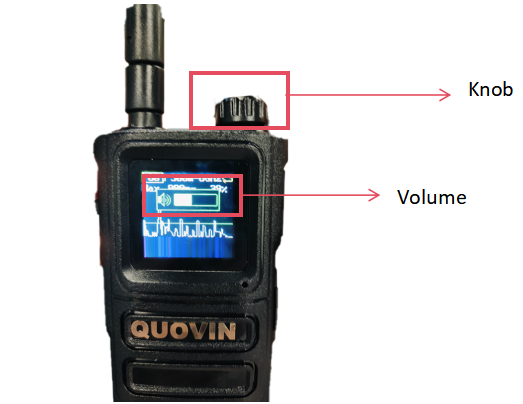 Individual Drone Detection And Early Warning Instrument details