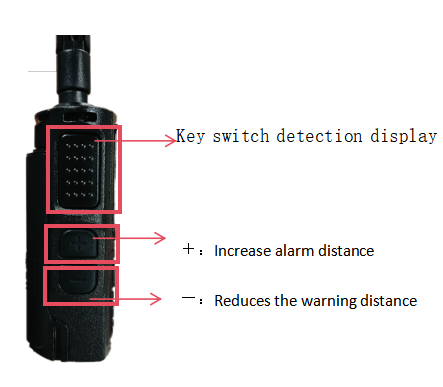 Individual Drone Detection And Early Warning Instrument details