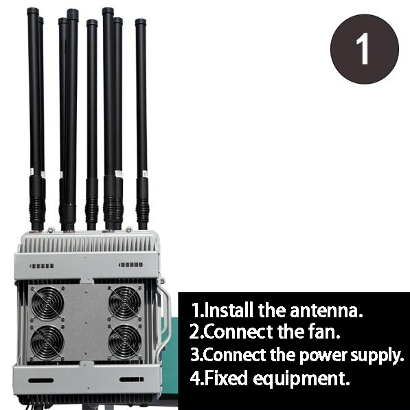 BF-ZFW800  Fixed Drone Detection and Countermeasure System manufacture