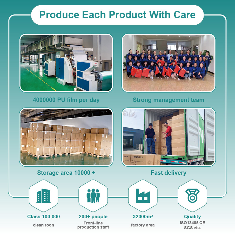 Jiangsu Guangyi Medical Dressing - Core Technical Advantages