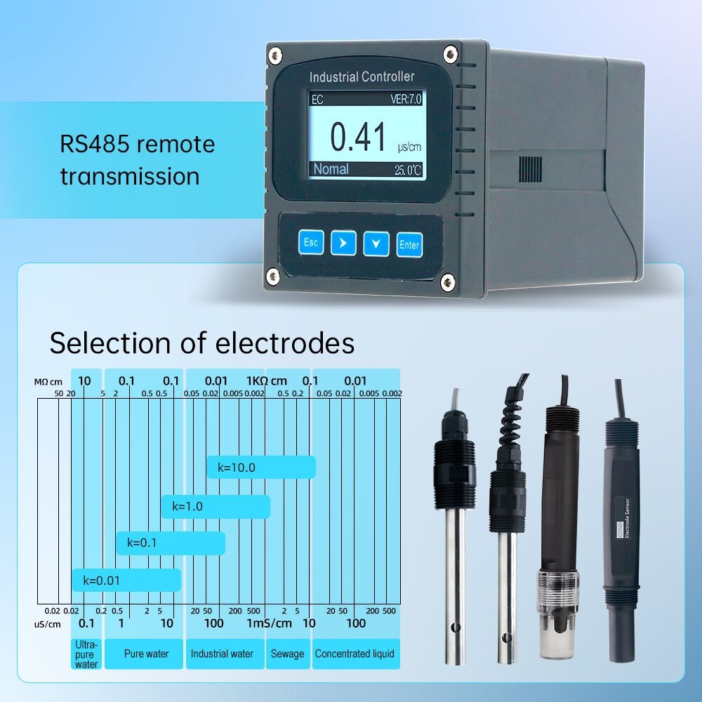 حلول الاتصال الذكية