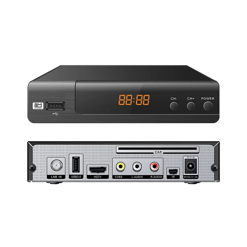 Bộ thu DVB-S2 là gì?