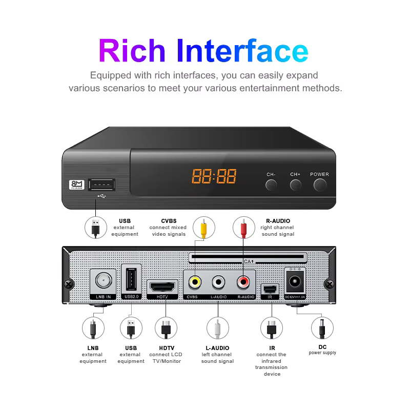 Metal-11 132mm DVB-S2 Receiver