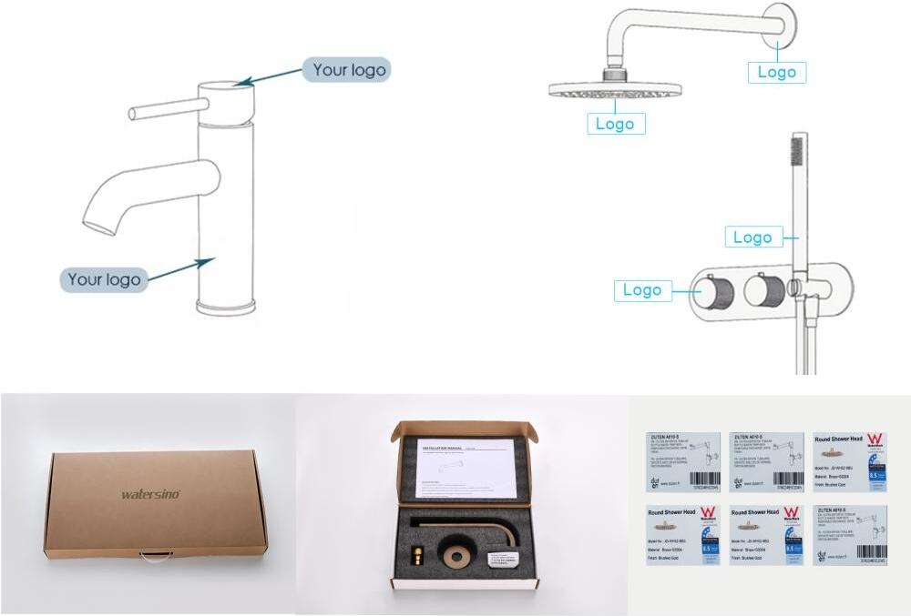 ODM & Customization Capability