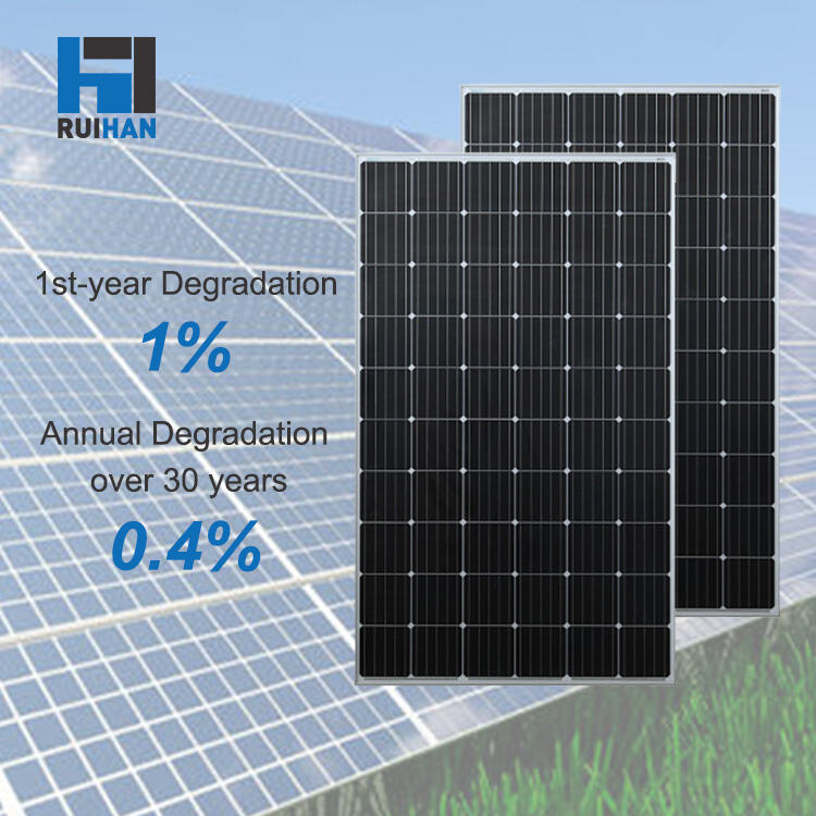 Sertipikadong ISO/CE na Solar Panel - Premium na Kalidad mula sa Automated na Linya ng Produksyon