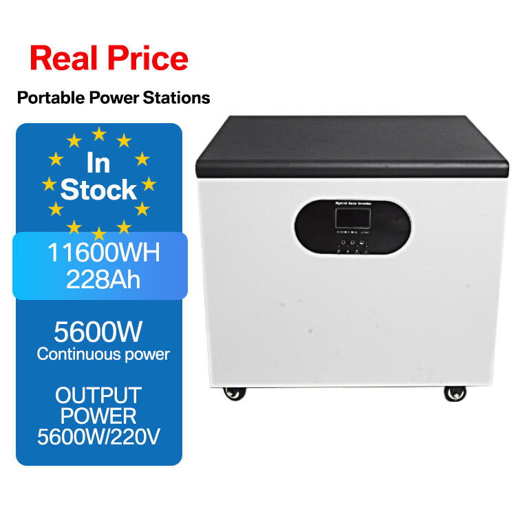 Kiváló energetikus hatékonyság