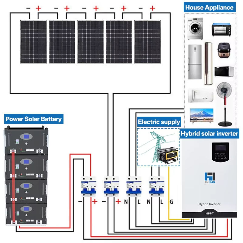 40kWh LiFePO4 Home Energy Storage System Launched: Ultra-Large Capacity + Intelligent Cluster Management, No More Pressure on Home Power Supply🔋🏠