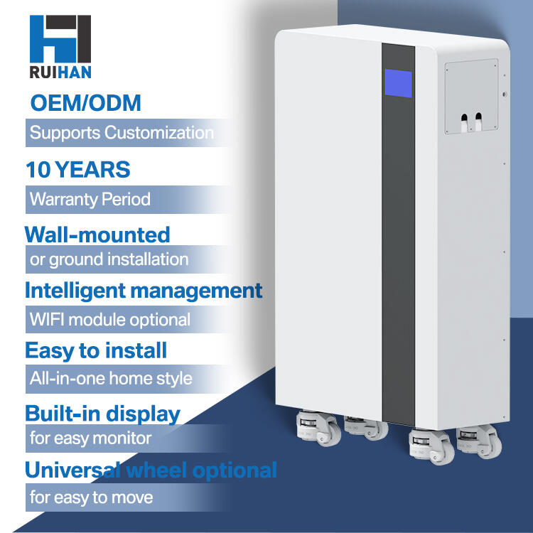 Frammed technology