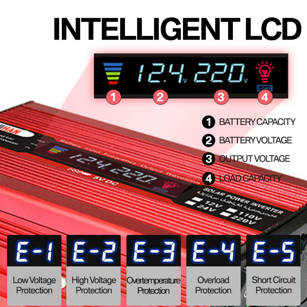 Easy Integration and Compatibility