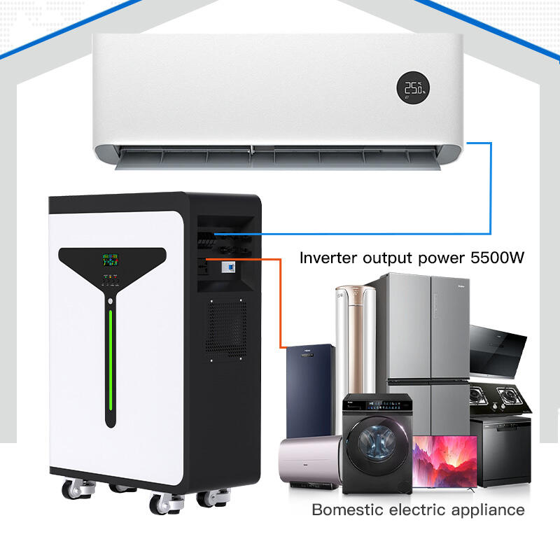 Frammed technology