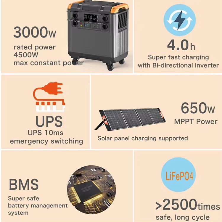 왜 태양열 발전기가 야외 비상 전원 공급에 이상적인가?