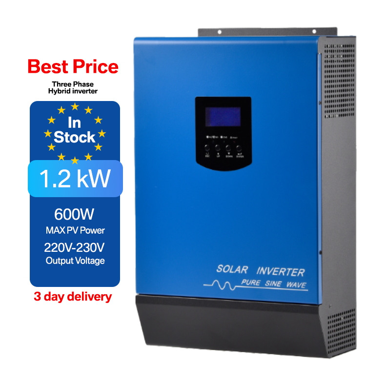 Augstspējīgu inverteru risinājumi no Ruihan New Energy