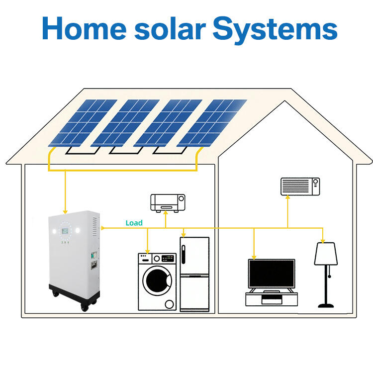 The 5.5KW/10.5KWh all-in-one home solar energy storage system has been launched, solving electricity challenges for small and medium-sized households.