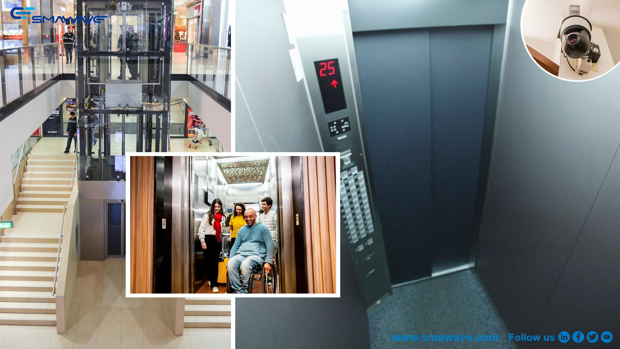 4G/5G Industrial Routers Fortifying Smart Elevator Monitoring and Safety